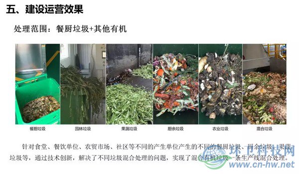 單位定點(diǎn)＋相對(duì)集中——有機(jī)垃圾處理設(shè)施建設(shè)運(yùn)營