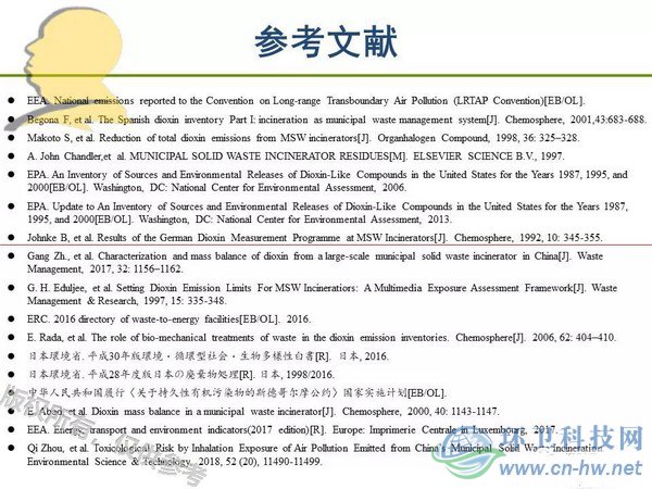 垃圾焚燒二噁英：我不做大哥好多年！