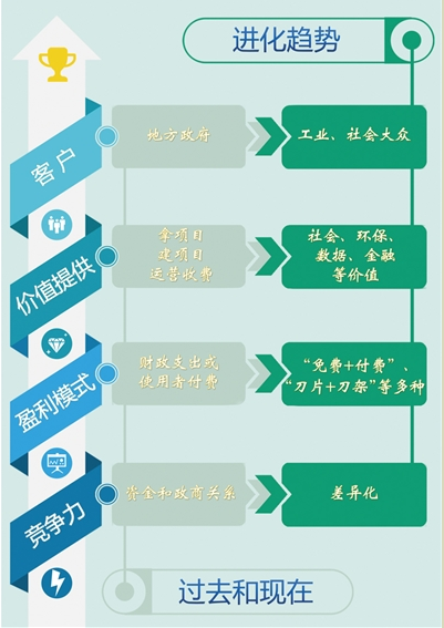 1548659248886658.png image.png