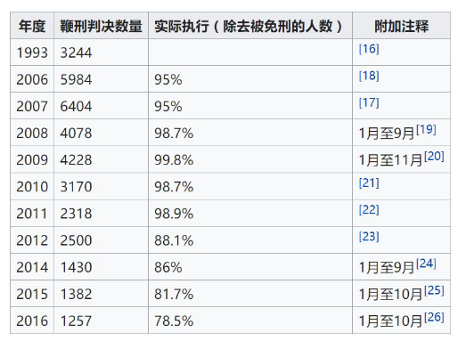 1548641329963710.png image.png