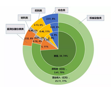 1554190386980360.png image.png