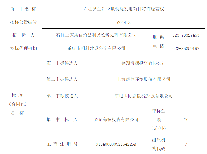 1556176995414562.png 1556176995414562.png